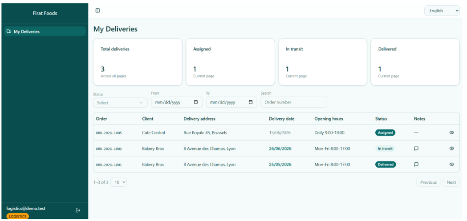 Logistics Portal