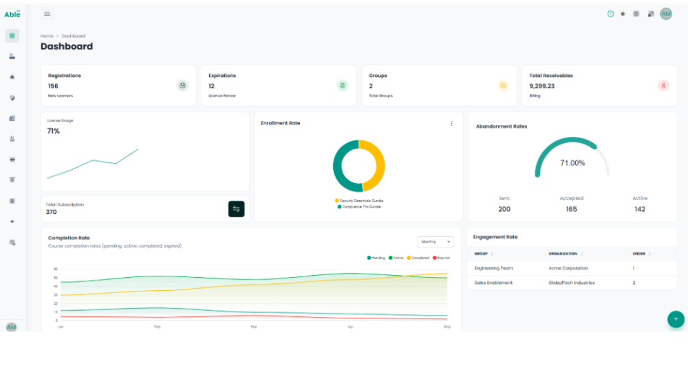 Analytics Dashboard