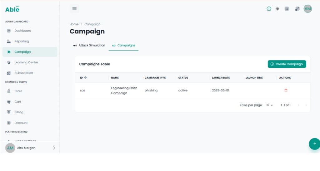 Phishing Campaigns
