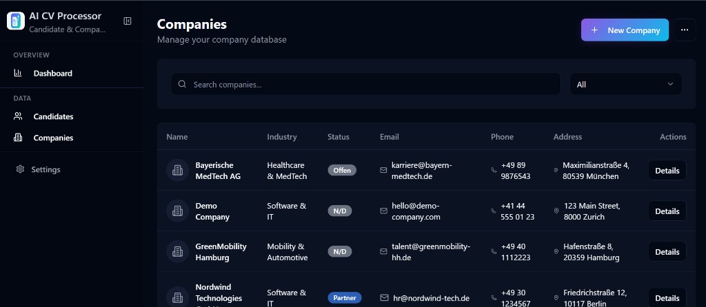 Company Database